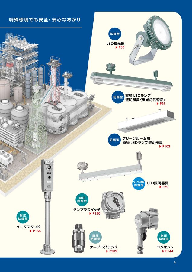 伊東電機販売_2022カタログ