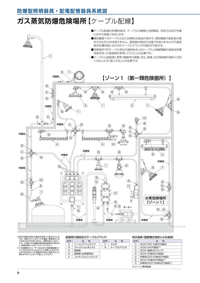 【ご購入用】伊東ページ にわかせんぺい｜にわかキーホルダーHIGHTIDE（ハイタイド）公式