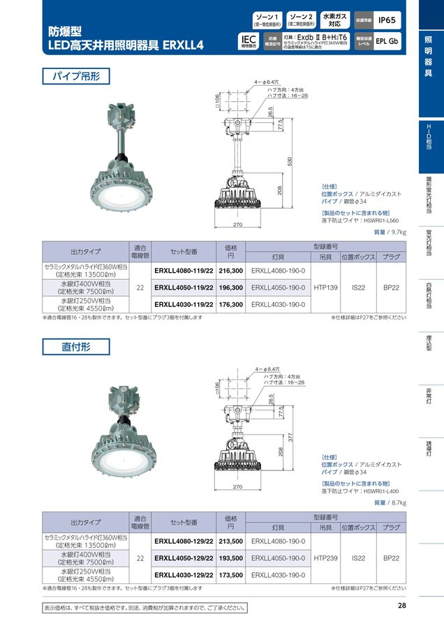 伊東電機販売_2022カタログ