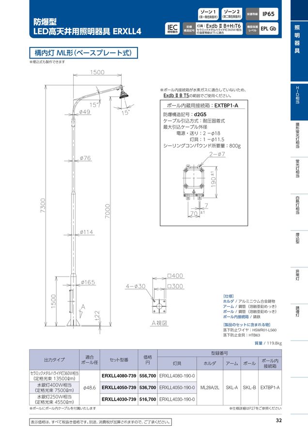 伊東電機販売_2022カタログ