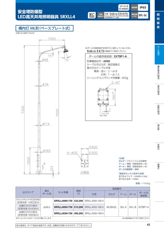 伊東電機販売_2022カタログ
