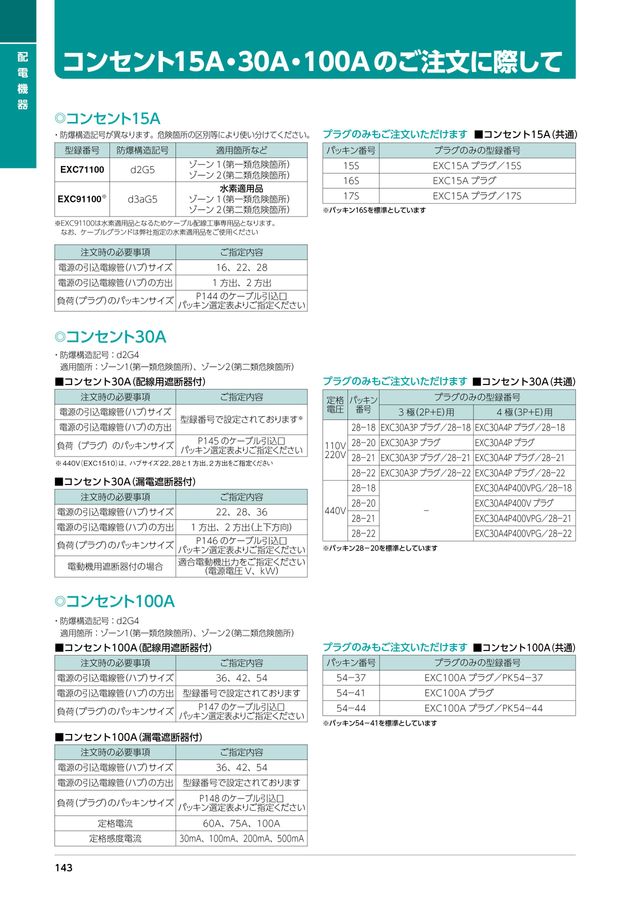 伊東電機販売_2022カタログ