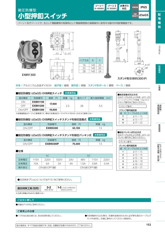 伊東電機販売_2022カタログ