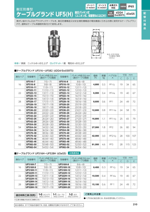 伊東電機販売_2022カタログ