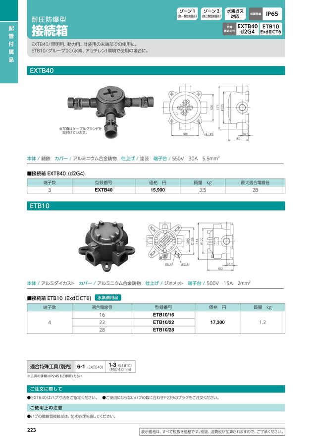 伊東電機販売_2022カタログ