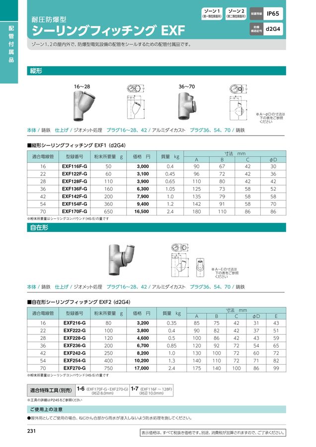 伊東電機販売_2022カタログ