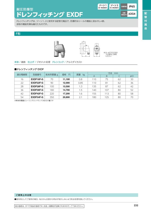 伊東電機販売_2022カタログ