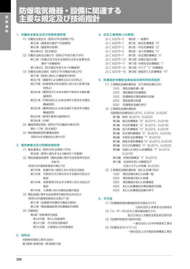 伊東電機販売_2022カタログ