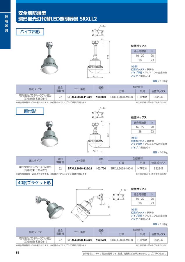 伊東電機販売_2022カタログ