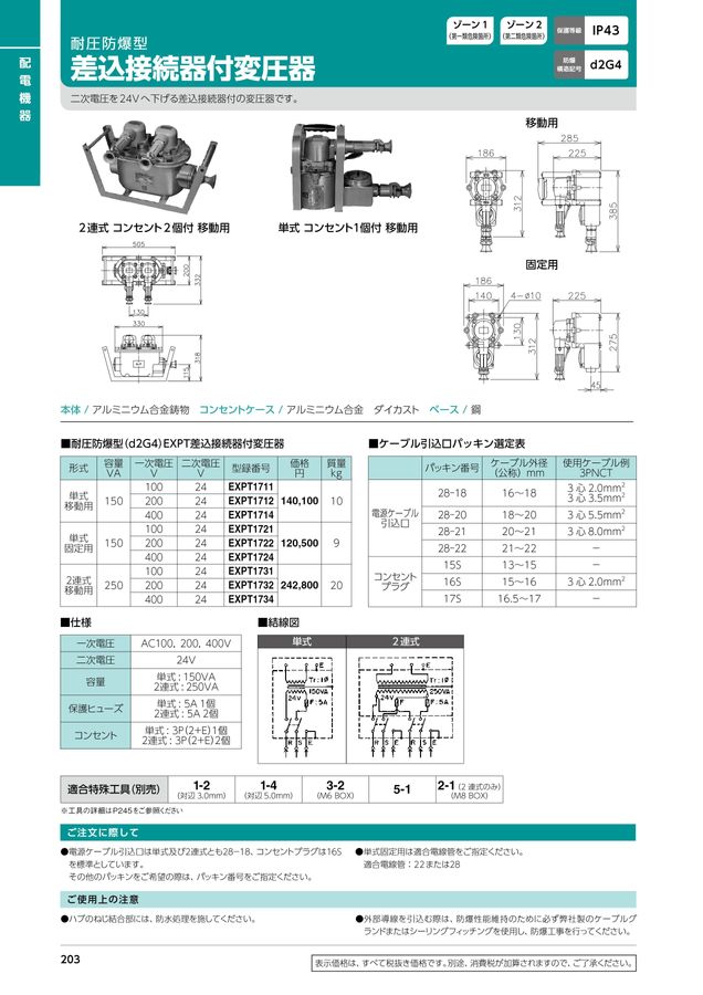 伊東電機販売_2022カタログ