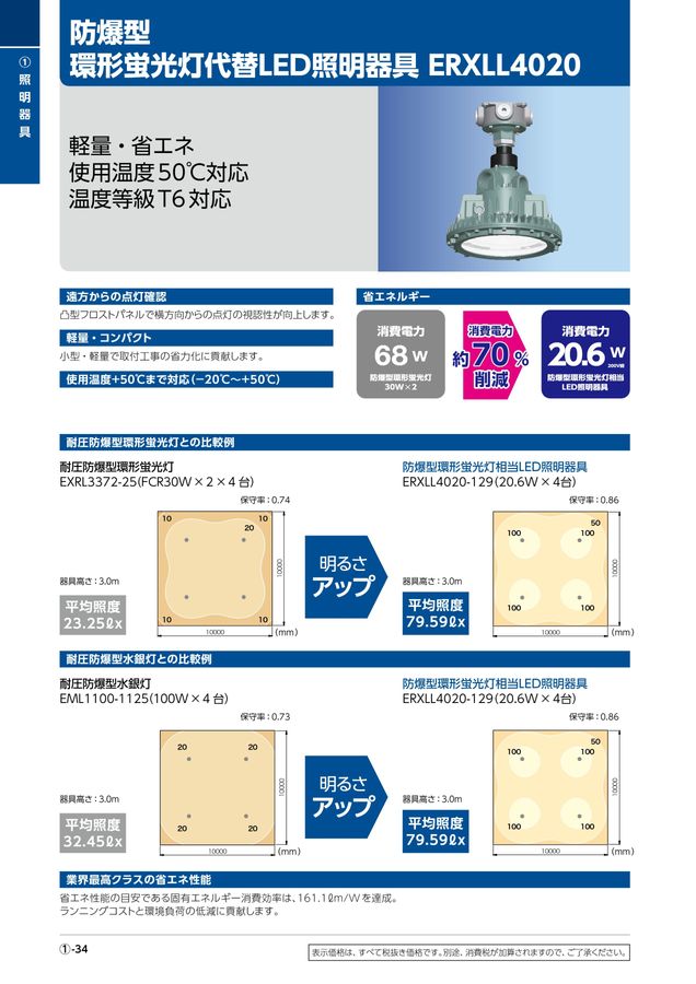 伊東電機販売_2023カタログ