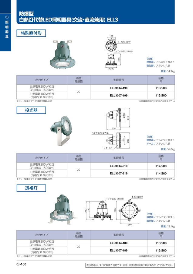 ねぶた照明縦120cm横70cm重さ4kgくらい 役立っ