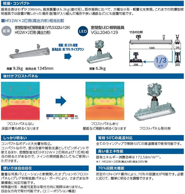 伊東電機販売株式会社 | LED照明器具