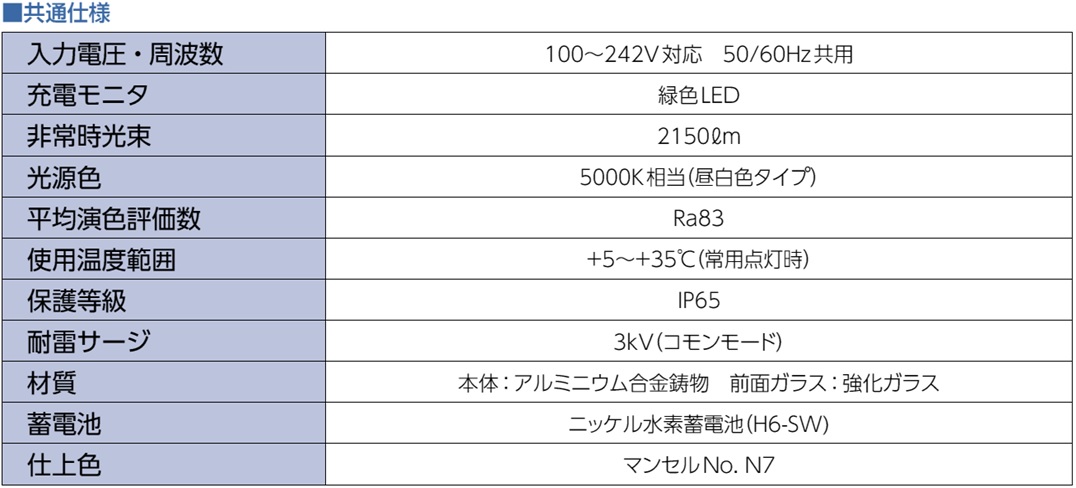 伊東電機販売株式会社 | LED照明器具