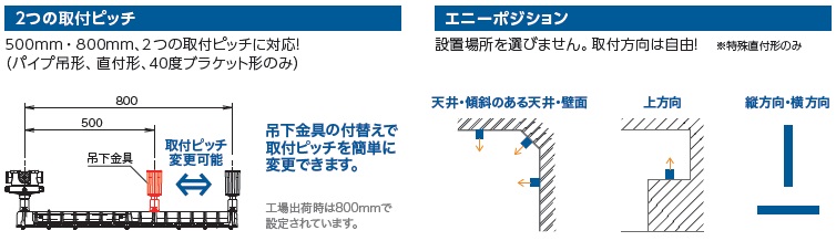 伊東電機販売株式会社 | LED照明器具