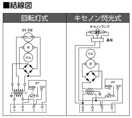 伊東電機販売株式会社 | 防爆型配電機器